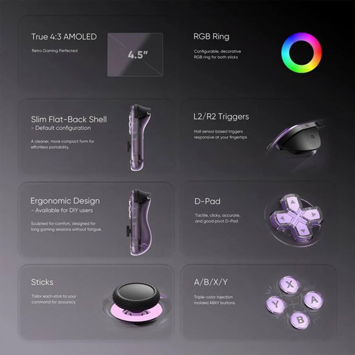 Handheld Gameconsole 4,5 Inch AMOLED - 8GB LPDDR5X RAM - 128GB UFS 3.1 Opslag - Android 13 - IJsblauw — afbeelding 1