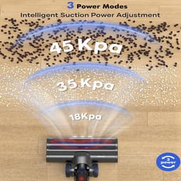 Armo S16 Draadloze Stofzuiger 45KPa Zuigkracht 500W Motor LCD Scherm 6 in 1 Opvouwbaar Ontwerp — thumbnail 4