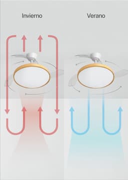 Plafondventilator met afstandsbediening en verstelbare lichttemperaturen - 108 cm met intrekbare vleugels — thumbnail 4