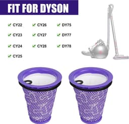 Voormotor HEPA Filter Vervanging (967371-01) - Geschikt voor Dyson Big Ball CY22-CY28 DY75-DY78 Stofzuigers — thumbnail 2