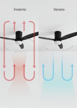 Plafondventilator met afstandsbediening en wifi, 132 cm, 40 W, 6 snelheden, 3 lichttemperaturen — thumbnail 5