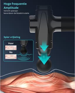 ApexArte® Massage Gun Professioneel - Massage Apparaat - Theragun — thumbnail 4