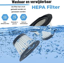 Innovixpro® Kruimeldief – Kruimeldief met steel – Nat&Droog – Handstofzuiger – 17000Pa ! – ExtremeZuigkracht – Kruimeldief snoerloos – Kruimelzuiger – Jouw ultieme schoonmaakpartner – Incl 2 filters – Autostofzuiger – Nat&droog – InclusiefReistas — thumbnail 8