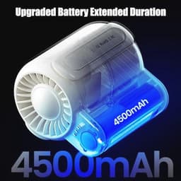 Draagbare Tailleclip Ventilator met 3 Snelheden - USB Oplaadbare Ventilator voor Buitenactiviteiten — thumbnail 3