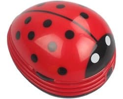 Schattige Mini Bureaureiniger - Draagbare Stofzuiger en Kruimelveger