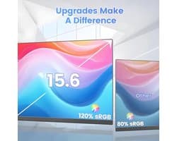 Draagbare 15.6" Laptop Schermvergroter met 1080P FHD IPS - Compatibel met 13"-17" Laptops