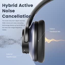 OneOdio Focus A10 – Zwart/Paars – Over-Ear Bluetooth Koptelefoon – Hybrid ANC – 50H Batterijduur – Dual Device Pairing — thumbnail 9