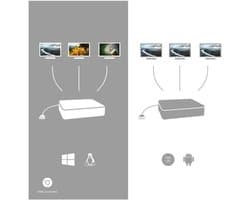 USB-C Dockingstation met 100W Power Delivery en 3 Schermen Ondersteuning