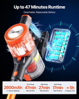 VEVOR Draadloze Stofzuiger 40 Kpa Max. Zuigkracht, Oplaadbare Steelstofzuiger Met Stofbak en Led-Display, Handstofzuiger Met 47 Min. Gebruiksduur voor Tapijten, Dierenharen en Harde Vloeren — thumbnail 4