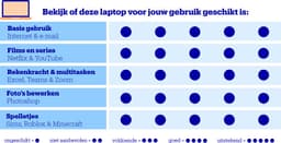 Lenovo IdeaPad Slim 5 16IRH10R 83J1005QMH - Laptop - 16 inch — thumbnail 3