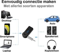 Draadloze Bluetooth Adapter Auto Bluetooth Receiver Audio Muziek AUX — thumbnail 2
