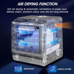 Tafelblad Vaatwasser - Compacte Afwasser - Gemakkelijk Afwassen - 6 Programma's Babyverzorging - 4-Persoons Capaciteit - Wit en Zwart — thumbnail 4