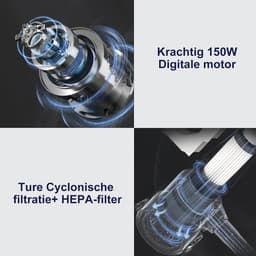 Draadloze Stofzuiger - Handsteelstofzuiger - Snel Huis Reinigen - 3-in-1 Functionaliteit - 222V - Blauw — thumbnail 3