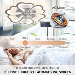 Plafondventilator met Verlichting - Plafonniere - Plafondarmatuur - licht oplossing — thumbnail 2