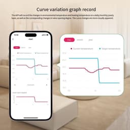 Slimme Radiator Klep - Thermostaatkraan Programmeerbaar - Energie Besparen - Real-Time Monitoring - 248 Gram - Wit — thumbnail 3
