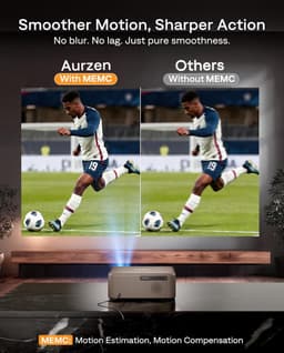 Projector 20W DoIby Audio - Native 1080P - HDR10, Autofocus & Keystone - Ideaal voor thuisbioscoop - SnelShoppen — thumbnail 3
