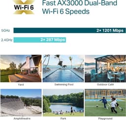 TP-Link Omada EAP650-Outdoor 3000 Mbit/s Wit met Power over Ethernet (PoE) — thumbnail 3