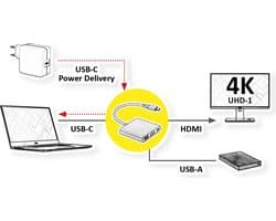 ROLINE Beeldschermadapter USB Type C - HDMI , USB 3.2 Gen 1 Type A, Type C PD