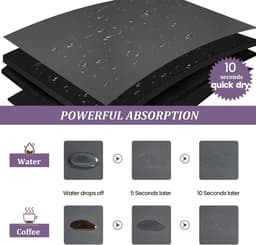 Wasmachine Droger Mat - Apparaat Beschermer - Apparaten Beschermen - Antislip Onderkant - 60 x 60 cm - Blauw — thumbnail 3