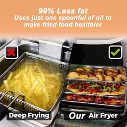 5-in-1 Digitale Airfryer en Oven - 15L - 1400W - Olievrij Bakken - LED-Scherm - Voor Gezinnen & Studenten - zwart — thumbnail 2