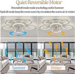 Plafondventilator Met Licht - Kroonluchter Ventilator - Verkoeling en Verlichting - Bloemvormig Design - 65CM - Zwart — thumbnail 5