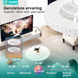 Plafondventilator met Lamp - Ventilatorlamp - Verkoeling en Verlichting - Ultradun Vogelnest Ontwerp - 48cm - Wit — thumbnail 1