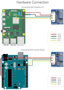 OLED-displaymodule - 0,49 inch - 64x32 - I2C — thumbnail 4
