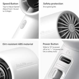 Mini Handventilator met 5000 mAh - Draagbare Ventilator voor Reizen en Outdoor Activiteiten — thumbnail 4