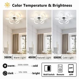 45 cm Plafondventilator met Verlichting - Stil, Dimbaar en Omkeerbaar met 6 Snelheden voor Woonkamer en Slaapkamer — thumbnail 2