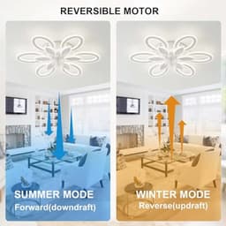Stijlvolle Plafondventilator met Verlichting en Afstandsbediening - Dimbaar en Omkeerbaar voor Elke Ruimte — thumbnail 2