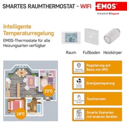 Slimme kamerthermostaat met WiFi en app voor verwarmings- en koelsystemen — thumbnail 4