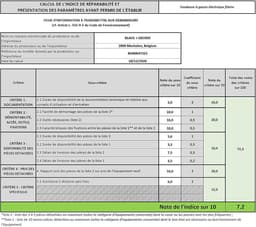 Elektrische Grasmaaier 1600 W met Maaibreedte van 38 cm en 6 Hoogte-instellingen — thumbnail 2