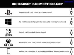 Turtle Beach Recon 500 - Gaming Headset - Multiplatform - Artic Camo — thumbnail 2
