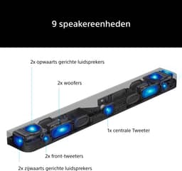 Sony BRAVIA Theatre Bar 7 - Dolby Atmos Soundbar — thumbnail 5