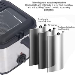 Elektrische Friteuse - Frietpan - Thuis Frituren - Verstelbare Temperatuur - 25 Liter - Zilver — thumbnail 5