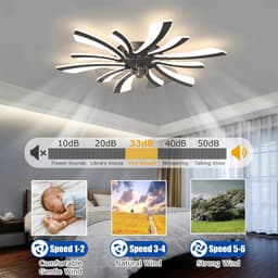 Draaibare Plafondventilator met Dimbaar LED Plafondlamp - 3 Kleurtemperaturen & Afstandsbediening — thumbnail 4