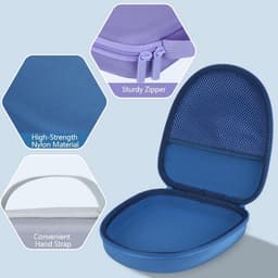 Harde Opbergcase voor Noise Cancelling Hoofdtelefoons — thumbnail 3