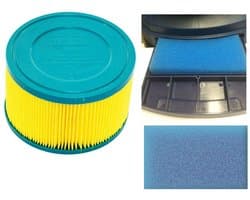 Wetrok Originele Motor- en Uitblaasfilter Set – Met CE-keurmerk, Jaarlijks Vervangen voor Optimaal Hygiëne en Presteren. Beschermd de Motor.