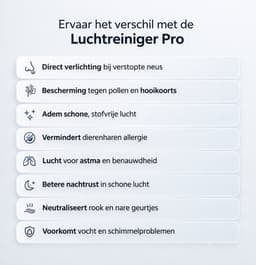Blanc Square Luchtreiniger Pro Air Purifier - HEPA 13 filter + Koolstoffilter - 170m³/h 30m² - Zeer stille Slaapstand - Verwijdert Allergieen Hooikoorts Stof - Clean Air Slaapkamer — thumbnail 3