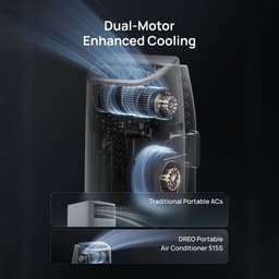 DREO Portable Air Conditioner 515S – 12.000 BTU Mobiele Airco – Ontvochtiger & Ventilator – App & Spraakbediening — thumbnail 4