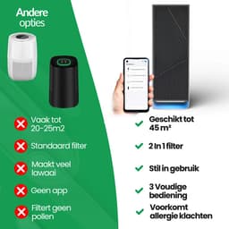LivingSmart™ LSL200S Luchtreiniger / Air Purifier – HEPA H13 + Koolstoffilter – 230 m³/u – Tot 45 m² – Verwijdert Fijnstof & Geuren — thumbnail 5