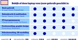 MSI Prestige 16 FLIP AI+ C3MTG-060 - Zakelijke 2-in-1 Laptop - 16 inch - Core Ultra 7 - 32GB/1TB — thumbnail 2
