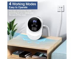 Luchtzuiveraar met Ozon– Tegen Nare Geurtjes, Huisdierenlucht & Bacteriën – Voor Badkamer, Keuken, Toilet – 4 Standen - Geschikt voor Ruimtes van 5 tot 30 m²