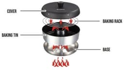 Enders Vamo Set – Campingoven – Compleet Pakket – Inclusief Accessoires — thumbnail 4