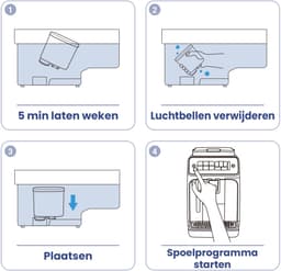 6x Mutital Waterfilter voor Philips Saeco - Filterpatroon voor Koffiemachine - Compatibel met CA6903 AquaClean LatteGo - 3 Maanden per Filter — thumbnail 3