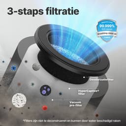 Coway Airmega 50 Luchtreiniger - Air Purifier – 120 m³/u - HEPA filter + koolstoffilter - Verwijdert tot 99,97% van fijne en ultrafijne deeltjes - Tegen stof, pollen, allergenen en geuren - Fluisterstil (18 dB) - ECARF gecertificeerd — thumbnail 10