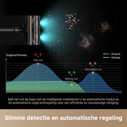 Dreame Z10 draadloze steelstofzuiger - 210 AW zuigkracht - HEPA-filtratie - lichtgewicht en krachtig - tot 90 min werktijd — thumbnail 5