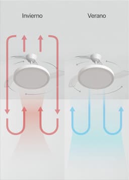 RFWR® Plafondventilator met afstandsbediening, timer en LED-verlichting - 91 cm, 6 snelheden, intrekbare vleugels, zomer-winterfunctie — thumbnail 1