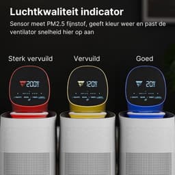 DailySupplies® Air Purifier - Luchtreiniger - Luchtbevochtiger — thumbnail 7