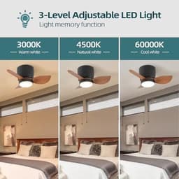 Moderne dimbare LED plafondventilator met verlichting en afstandsbediening — thumbnail 2